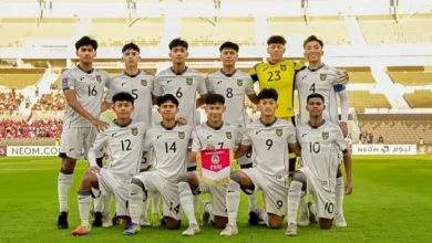 Prediksi Formasi Timnas Indonesia U-17 di tempat area Piala Global U-17 2025