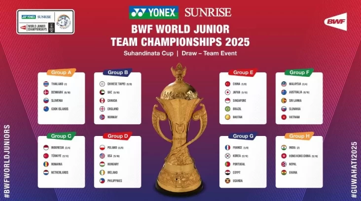 Piala Suhandinata: China vs Negeri Matahari Terbit Saling Jegal di dalam tempat Babak Grup