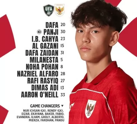 Susunan Pemain Timnas Indonesia U-17 vs Uzbekistan di area tempat Piala Kemerdekaan 2025