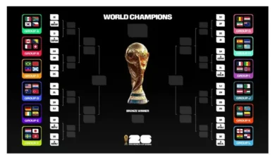 Jadwal lengkap pertandingan Piala Dunia 2026